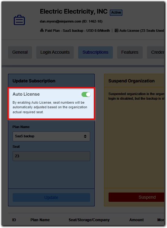 Saas PP_org_view details_subscription_auto license.png